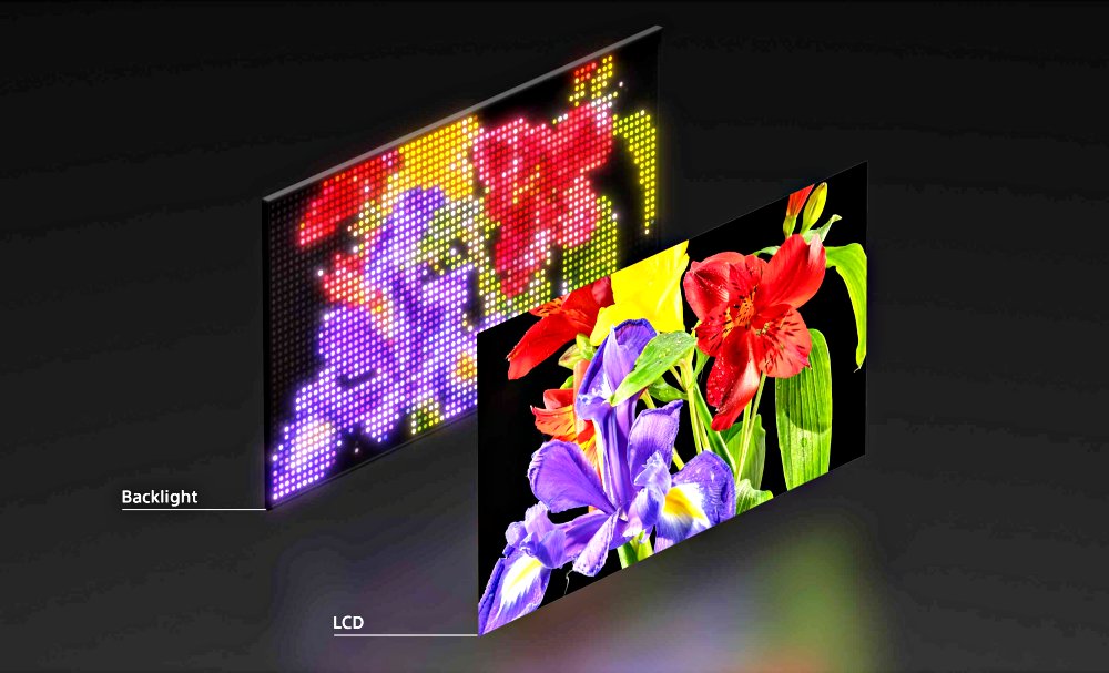 SONY ยกระดับเทคโนโลยีทีวี สู่มาตรฐานใหม่แห่งอนาคตด้วยหน้าจอ RGB LED Backlight 3 SONY ยกระดับเทคโนโลยีทีวี สู่มาตรฐานใหม่แห่งอนาคตด้วยหน้าจอ RGB LED Backlight