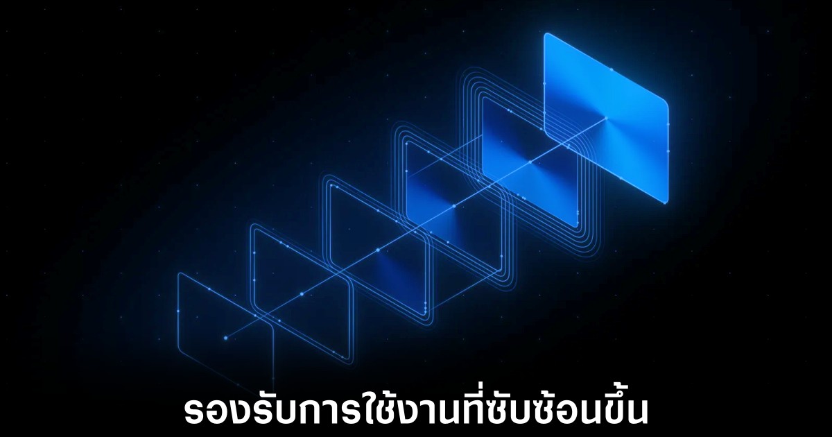 Google เปิดตัว Gemini 2.5 รองรับการทำงานที่ซับซ้อนยิ่งขึ้น 1 google-gemini-2-5-release