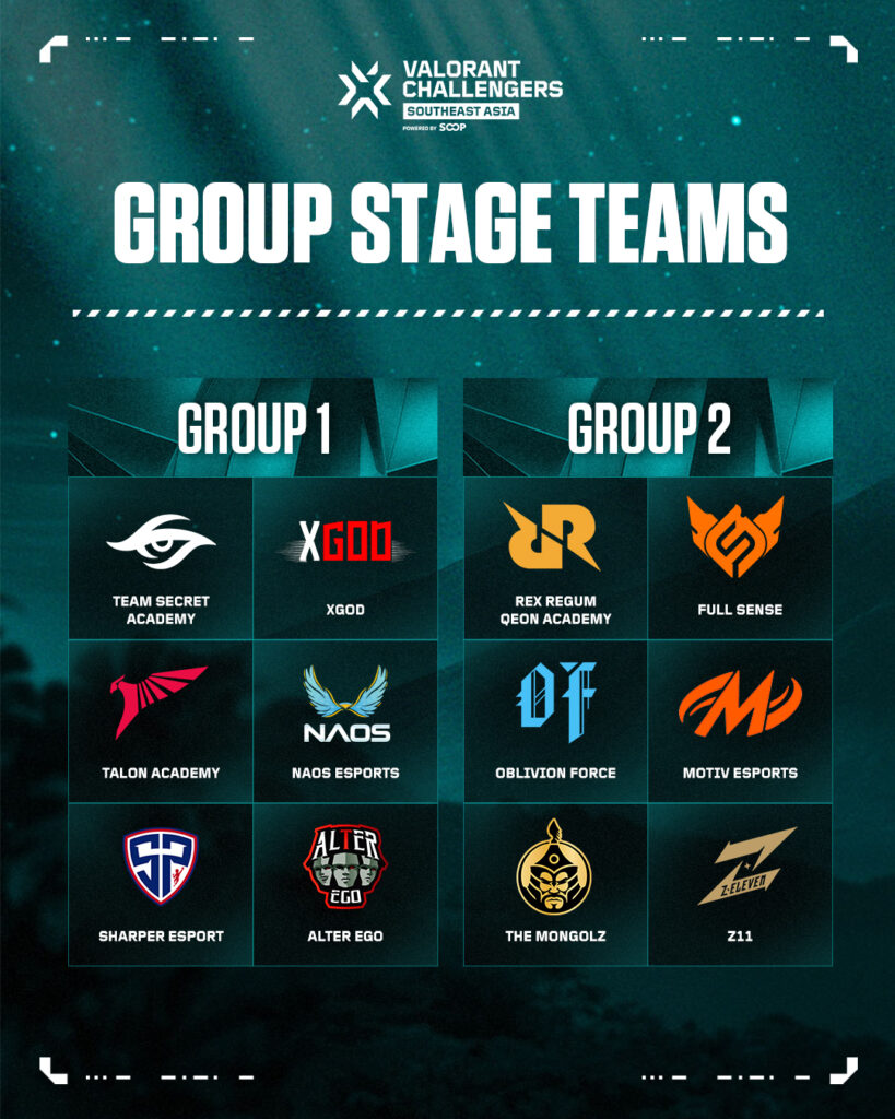ศึกนี้ทีมไทยลุยเต็มสูบ! ร่วมเชียร์ 5 ทีมไทยใน VALORANT Challengers Southeast Asia Split 2