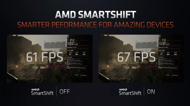 ฟีเจอร์ SmartShift จะมีโน้ตบุ๊คเพียงรุ่นเดียวที่ใช้งานได้ในตอนนี้ 2 ฟีเจอร์ SmartShift จะมีโน้ตบุ๊คเพียงรุ่นเดียวที่ใช้งานได้ในตอนนี้