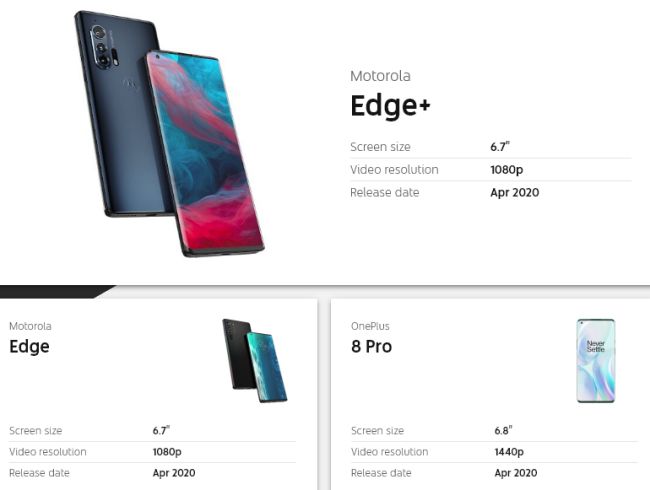 เผยรายชื่อสมาร์ตโฟนรุ่นใหม่ที่รองรับ YouTube Signature Devices 2 เผยรายชื่อสมาร์ตโฟนรุ่นใหม่ที่รองรับ YouTube Signature Devices