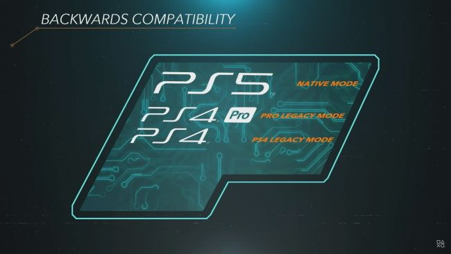 PS5 จะรองรับเกม PS4 ผ่านการอัปเดตระบบเครื่อง 2 PS5 จะรองรับเกม PS4 ผ่านการอัปเดตระบบเครื่อง