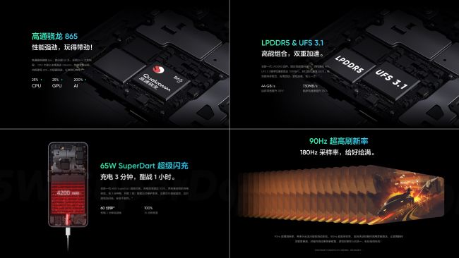 เปิดตัว realme X50 Pro Player อีกหนึ่งเกมมิ่งโฟนที่น่าสนใจ 2 เปิดตัว realme X50 Pro Player อีกหนึ่งเกมมิ่งโฟนที่น่าสนใจ