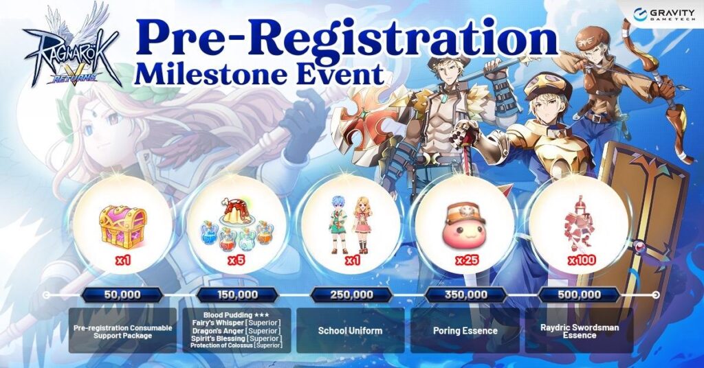 Ragnarok V: Returns เปิดตัวอย่างเป็นทางการ 13 มีนาคม นี้!! พร้อมเซิร์ฟเวอร์ใหม่ Lunatic 8 Ragnarok V: Returns เปิดตัวอย่างเป็นทางการ 13 มีนาคม นี้!! พร้อมเซิร์ฟเวอร์ใหม่ Lunatic