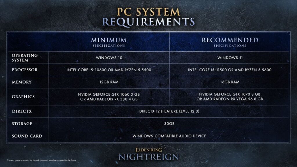 Elden Ring Nightreign ประกาศสเปคสำหรับเวอร์ชัน PC ออกมาแล้ว 2 Elden Ring Nightreign ประกาศสเปคสำหรับเวอร์ชัน PC ออกมาแล้ว
