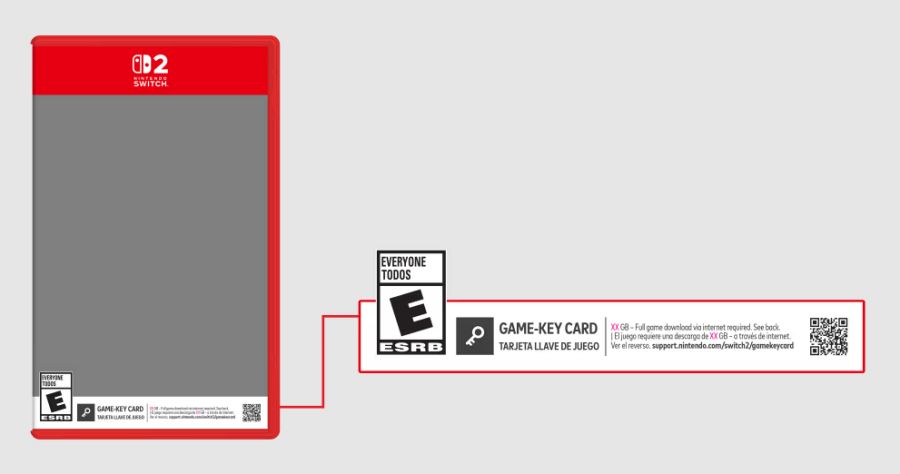 Nintendo ปรับราคาเกมบน Switch 2 สูงขึ้น 2 Nintendo Switch 2 Game Price Rise