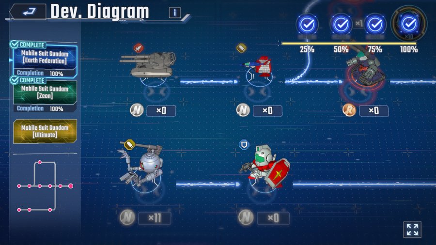 วิธีการหา G Point มาใช้แบบง่ายที่สุดใน SD Gundam G Generation ETERNAL 2 SD Gundam G Generation ETERNAL G Point Tips