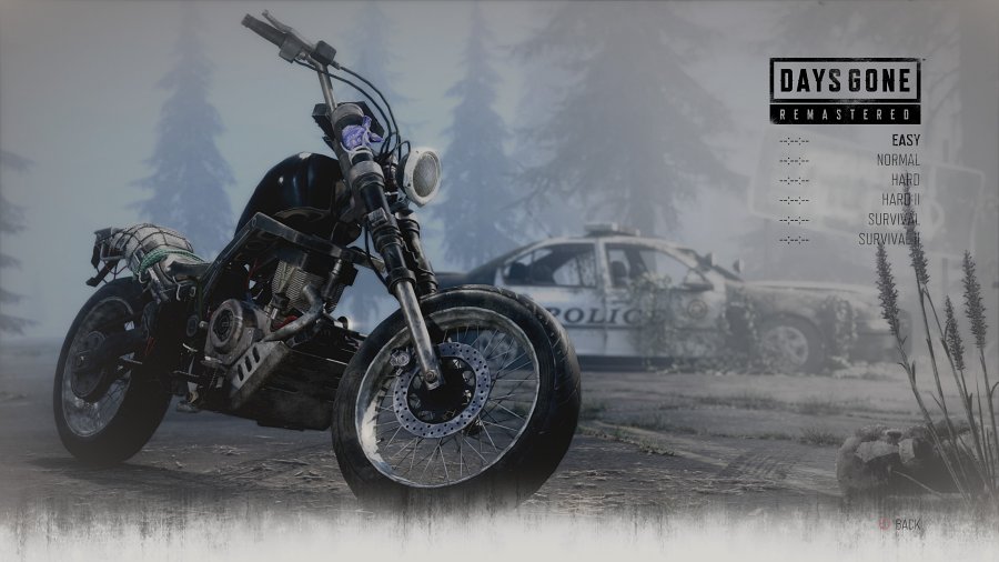 Days Gone Remastered Review