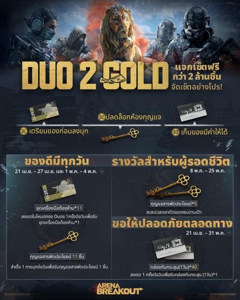 ชุมชนผู้เล่น FPS จำลองการทหารที่คึกคักที่สุดในเอเชียตะวันออกเฉียงใต้! ทำไมผู้เล่นฮาร์ดคอร์ถึงชอบ "Arena Breakout: Infinite" ? 5 Duo2gold