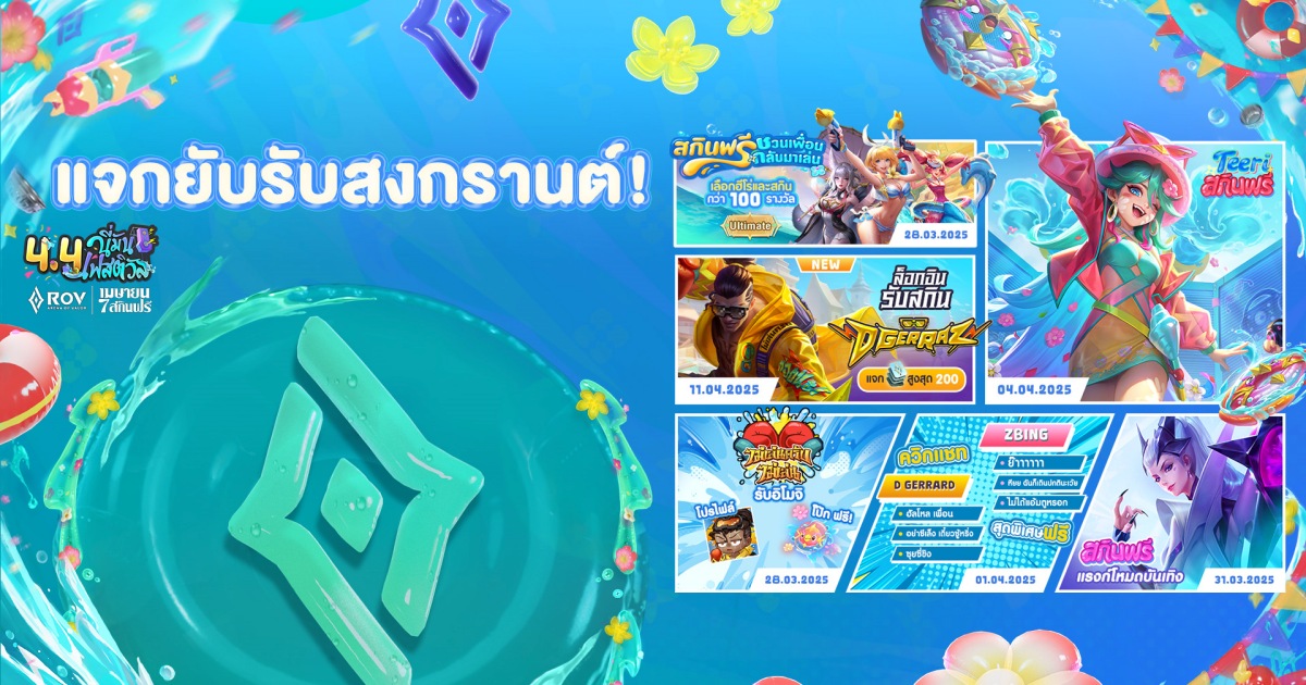 RoV ฉลองสงกรานต์สุดยิ่งใหญ่! แจกฉ่ำ 7 สกินฟรี พร้อมเปิดตัว Zbing z. และ D Gerrard เป็นพรีเซ็นเตอร์สกินสงกรานต์ 1 RoV ฉลองสงกรานต์สุดยิ่งใหญ่! แจกฉ่ำ 7 สกินฟรี พร้อมเปิดตัว Zbing z. และ D Gerrard เป็นพรีเซ็นเตอร์สกินสงกรานต์