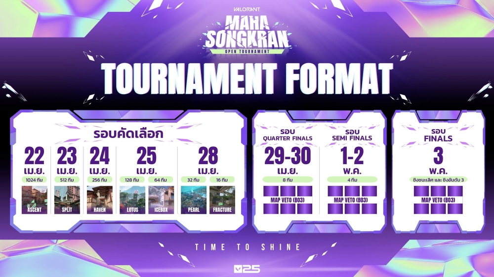 สาดความสุข! แคมเปญ ‘VALORANT Maha Songkran 2025’ Riot Games ส่งความสนุกฉลองสงกรานต์จัดเต็มตลอดเมษายนนี้ ก็มาดิ! 4 สาดความสุข! แคมเปญ ‘VALORANT Maha Songkran 2025’ Riot Games ส่งความสนุกฉลองสงกรานต์จัดเต็มตลอดเมษายนนี้ ก็มาดิ!