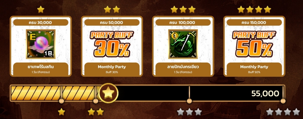 Yulgang PC เตรียมเปิดเซิร์ฟเวอร์ใหม่ “เจ็ดดาราบุปผาสวรรค์” 4 Yulgang PC เตรียมเปิดเซิร์ฟเวอร์ใหม่ “เจ็ดดาราบุปผาสวรรค์”