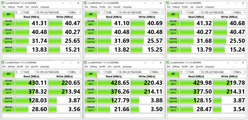 [รีวิว] Seagate BarraCuda Fast SSD ที่เก็บข้อมูลพกพาสุดแรงสำหรับเหล่าเกมเมอร์