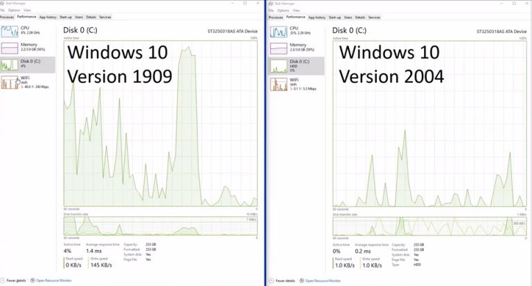 อัปเดตใหม่ Windows 10 จะช่วยลดการทำงานของ HDD 2 อัปเดตใหม่ Windows 10 จะช่วยลดการทำงานของ HDD