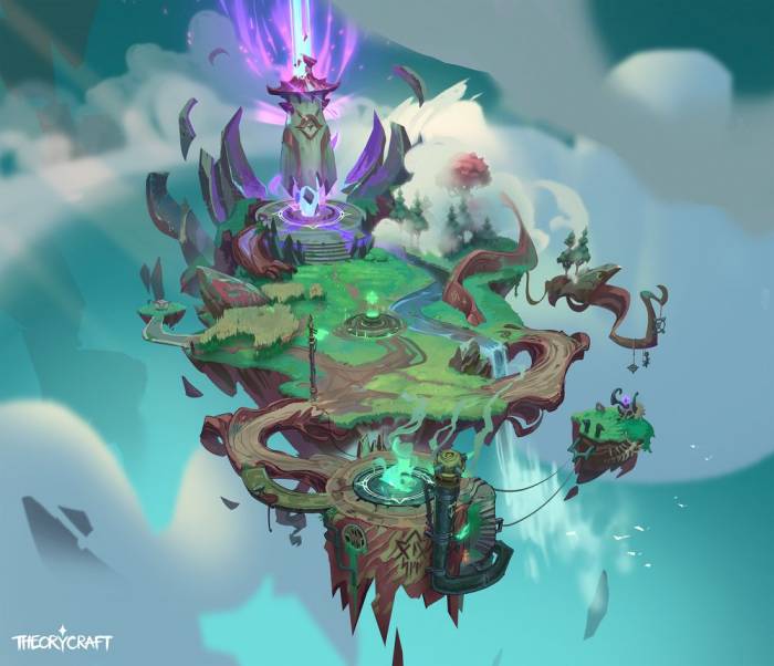Loki เกม MOBA สีสดใส ธีม Pop-Apocalyptic 2 Loki เกม MOBA สีสดใส ธีม Pop-Apocalyptic