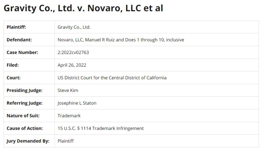 Gravity ยื่นฟ้อง NovaRO ประเด็นการละเมิดลิขสิทธิ์ 2 Gravity ยื่นฟ้อง NovaRO ประเด็นการละเมิดลิขสิทธิ์