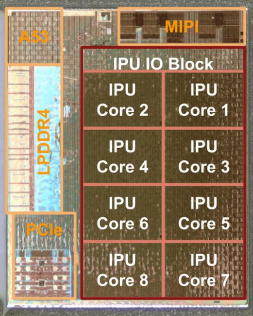 Google อาจกำลังพัฒนาชิปเซ็ตของตัวเองสำหรับ Pixel Phone 2 Google อาจกำลังพัฒนาชิปเซ็ตของตัวเองสำหรับ Pixel Phone