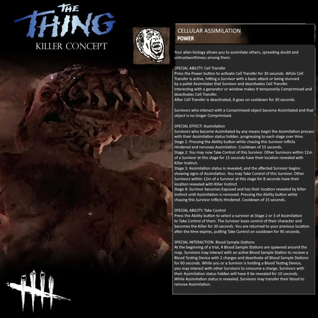 10 IP ดังที่แฟนเกม Dead by Daylight อยากให้มา Collabs 2 10 IP ดังที่แฟนเกม Dead by Daylight อยากให้มา Collabs