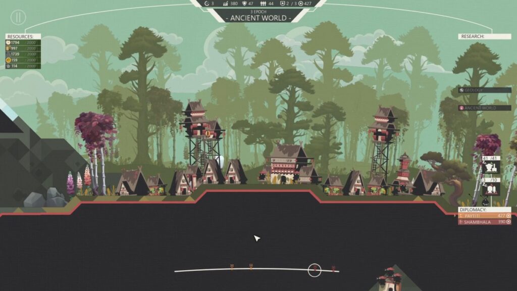 เปิดตัว Chronocracy เกม RTS ผสมผสานบริหารขยายอาณาจักรในโลกสองมิติ 2 เปิดตัว Chronocracy เกม RTS ผสมผสานบริหารขยายอาณาจักรในโลกสองมิติ