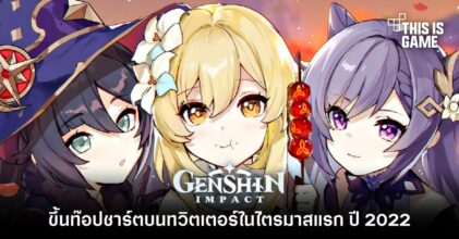 Genshin Impact ขึ้นท๊อปชาร์ตบนทวิตเตอร์ในไตรมาสแรก ปี 2022