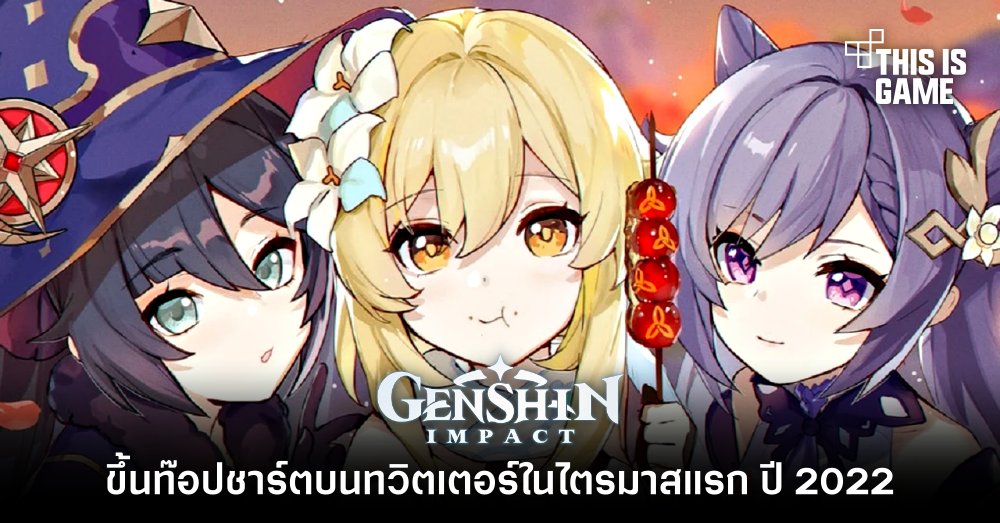 Genshin Impact ขึ้นท๊อปชาร์ตบนทวิตเตอร์ในไตรมาสแรก ปี 2022
