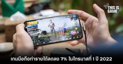 เกมมือถือทำรายได้ลดลง 7% ในไตรมาสที่ 1 ปี 2022