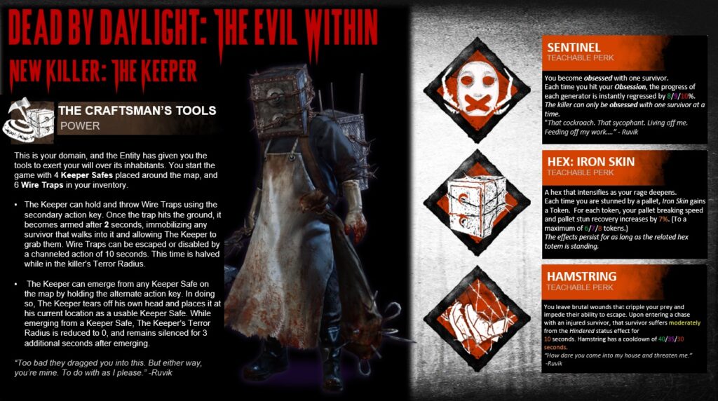 10 IP ดังที่แฟนเกม Dead by Daylight อยากให้มา Collabs 8 10 IP ดังที่แฟนเกม Dead by Daylight อยากให้มา Collabs