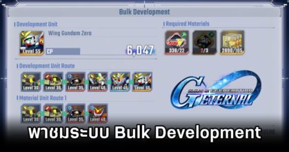 SD Gundam G Generation ETERNAL Bulk Development
