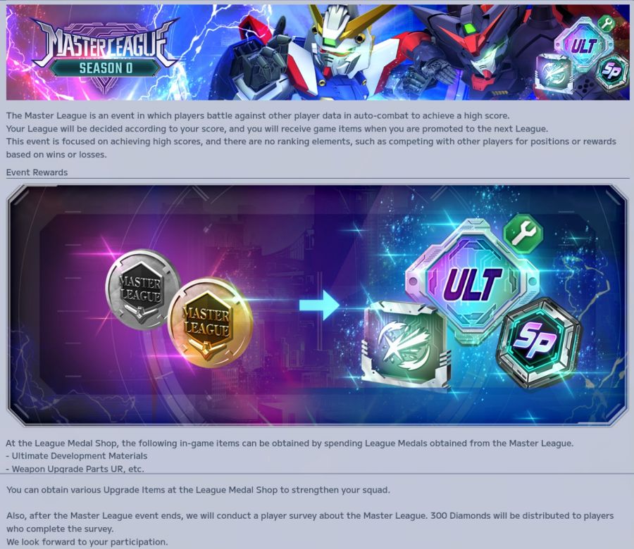 รวมข้อมูลควรรู้โหมด PvP 'Master League ซีซั่น 0' ใน SD Gundam G Generation ETERNAL 2 SD Gundam G Generation ETERNAL Master League SS0 Info