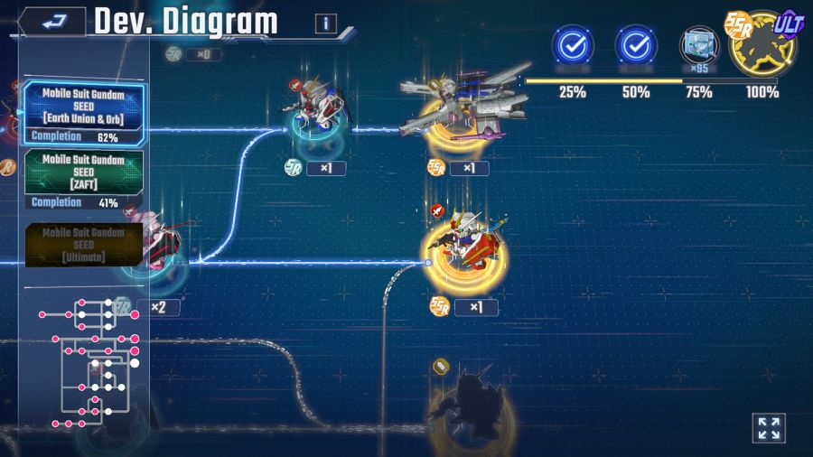 เปิดรายละเอียด DRAGOON Strike น่าใช้งานใน SD Gundam G Generation ETERNAL หรือไม่ 6 SD Gundam G Generation ETERNAL DRAGOON Strike Value