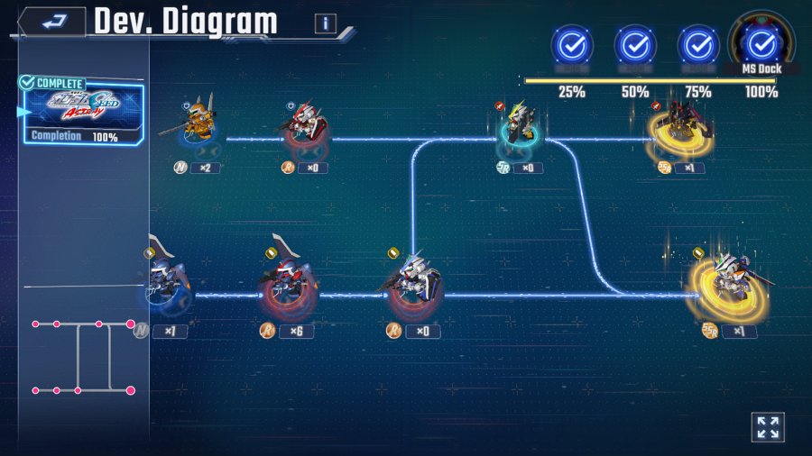 วิธีหาตั๋วตบบอสให้ได้เยอะขึ้นในอีเวนต์ Gundam SEED Astray ใน SD Gundam G Generation ETERNAL 5 SD Gundam G Generation ETERNAL Gundam SEED Astray Event Tips