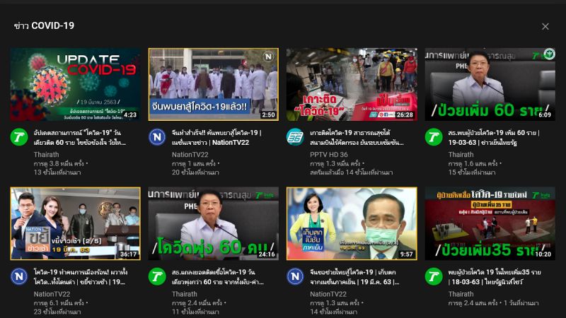 YouTube เตรียมปรับวิดีโอที่แนะนำใหม่ที่เกี่ยวข้องกับ COVID-19 2 YouTube เตรียมปรับวิดีโอที่แนะนำใหม่ที่เกี่ยวข้องกับ COVID-19