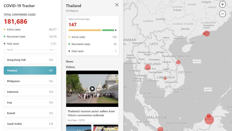Microsoft ออกเครื่องมือตัวใหม่สำหรับติดตาม COVID-19