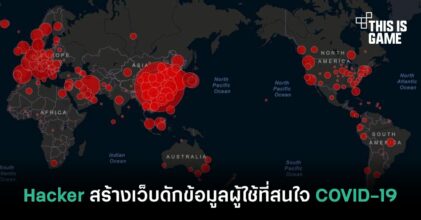 Hacker สร้างเว็บไซต์ดักข้อมูลผู้ที่สนใจการแพร่ระบาด COVID-19