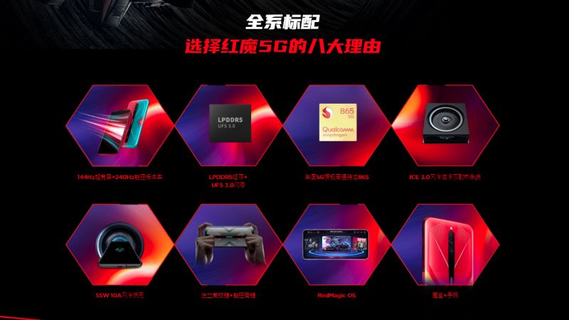 เปิดตัว Nubia Red Magic 5G เกมมิ่งโฟนสุดแรงที่สุด ณ เวลานี้