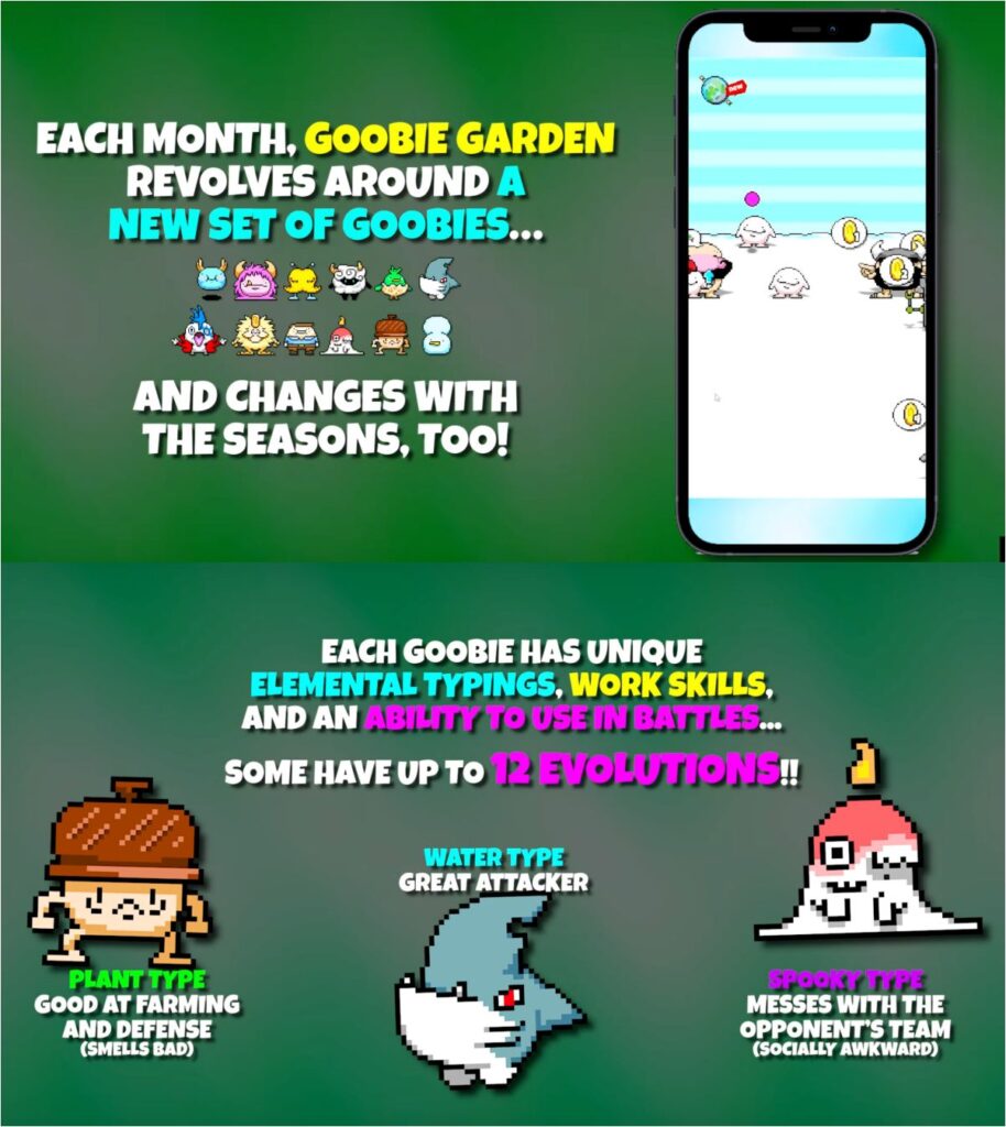 เปิดตัว Goobie Garden เกมสะสมมอนสเตอร์ - Auto Battle ในมือถือ 3 เปิดตัว Goobie Garden เกมสะสมมอนสเตอร์ - Auto Battle ในมือถือ
