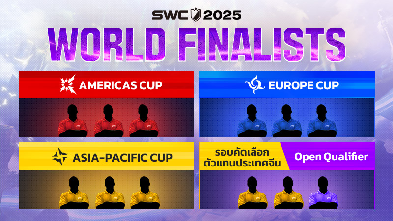 Com2uS เปิดรับสมัครผู้เข้าแข่งขัน ‘Summoners War: Sky Arena World Arena Championship 2025’ 4 Com2uS เปิดรับสมัครผู้เข้าแข่งขัน ‘Summoners War: Sky Arena World Arena Championship 2025’
