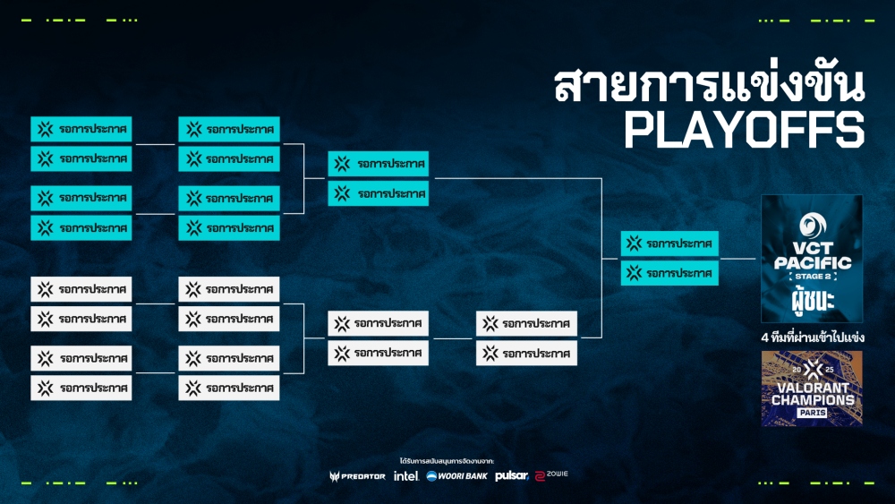 VCT Pacific Stage 2 เปิดตัวเพลงธีมประจำการแข่งขัน “Shinpai Muyou” โดย Yuki Chiba 4 VCT Pacific Stage 2 เปิดตัวเพลงธีมประจำการแข่งขัน “Shinpai Muyou” โดย Yuki Chiba