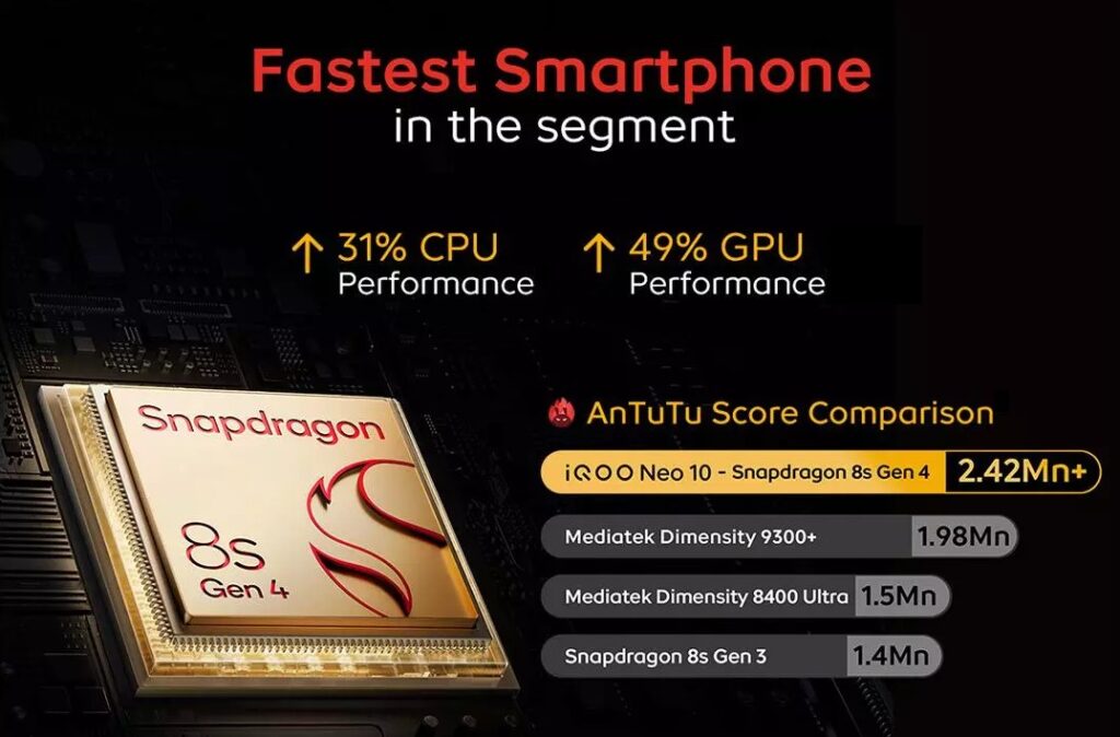 5 เหตุผลที่สายเกมเมอร์ต้องมี iQOO Neo 10