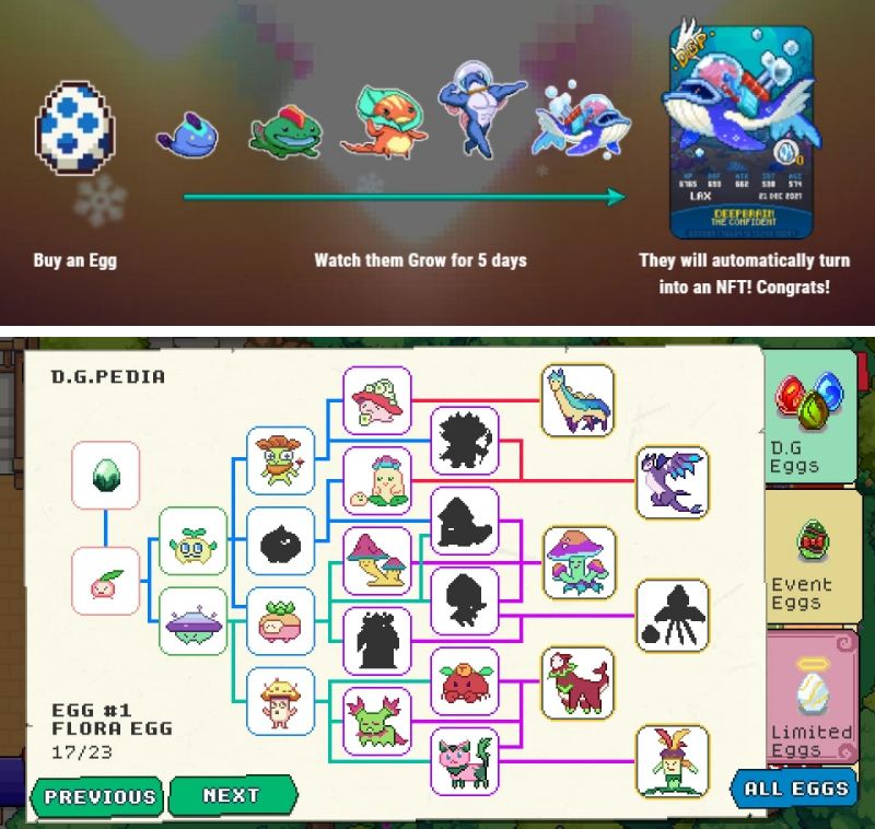 D.G.PAL เกม NFT สไตล์ดิจิมอนตัวใหม่ 2 D.G.PAL เกม NFT สไตล์ดิจิมอนตัวใหม่