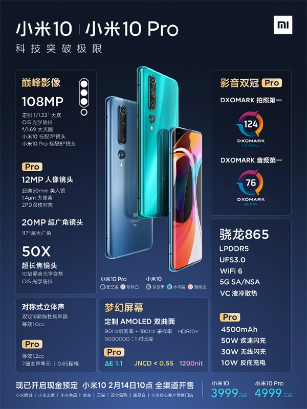 เปิดตัว Xiaomi 10 Series เรือธงล่าสุดครบทุกการใช้งาน 2 เปิดตัว Xiaomi 10 Series เรือธงล่าสุดครบทุกการใช้งาน