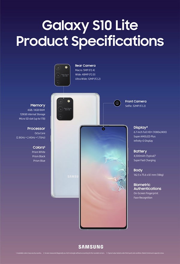 เปิดตัว Galaxy S10 Lite และ Galaxy Note 10 Lite ในไทย 2 เปิดตัว Galaxy S10 Lite และ Galaxy Note 10 Lite ในไทย