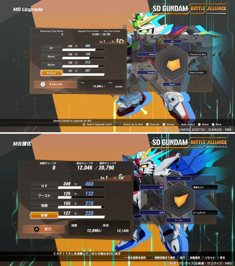 SD Gundam Battle Alliance เผยรายชื่อหุ่นและตัวละครชุดแรก