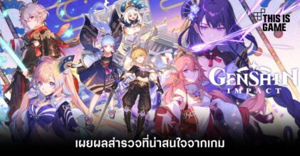 เผยผลสำรวจที่น่าสนใจจากเกม Genshin Impact