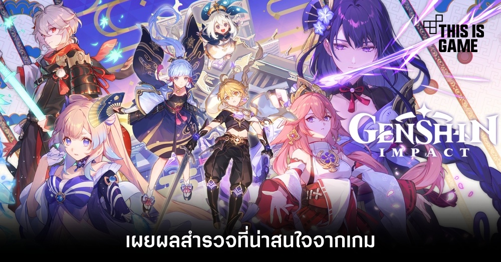 เผยผลสำรวจที่น่าสนใจจากเกม Genshin Impact 1 เผยผลสำรวจที่น่าสนใจจากเกม Genshin Impact