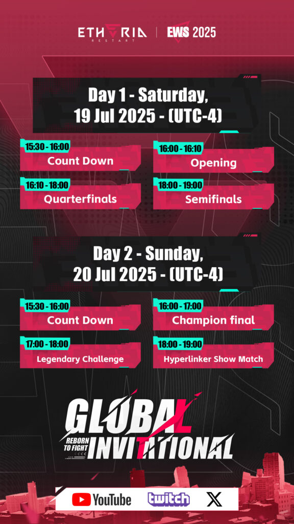 ใครจะเป็นผู้ชนะ EWS Global Invitational 2025 รอบชิงชนะเลิศ 2 ใครจะเป็นผู้ชนะ EWS Global Invitational 2025 รอบชิงชนะเลิศ