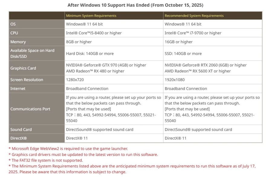 Square Enix ประกาศยุติสนับสนุน Final Fantasy XIV บน Windows 10 ต.ค. 2025 2 Final Fantasy XIV for Windows 10 to end