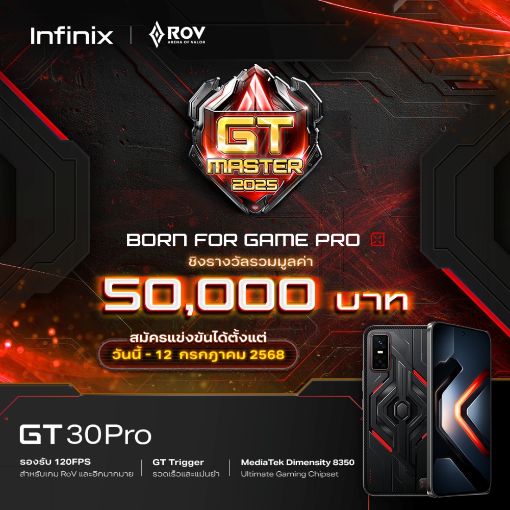 เปิดศึก Infinix GT Master 2025 การแข่งขันเกม RoV 2 เปิดศึก Infinix GT Master 2025 การแข่งขันเกม RoV