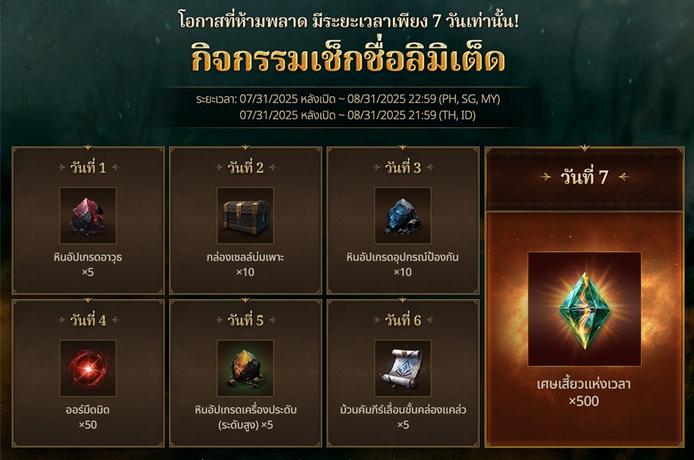“LORDNINE: Infinite Class” เปิดตัวอย่างเป็นทางการใน 9 ประเทศภูมิภาคเอเชีย 5 “LORDNINE: Infinite Class” เปิดตัวอย่างเป็นทางการใน 9 ประเทศภูมิภาคเอเชีย