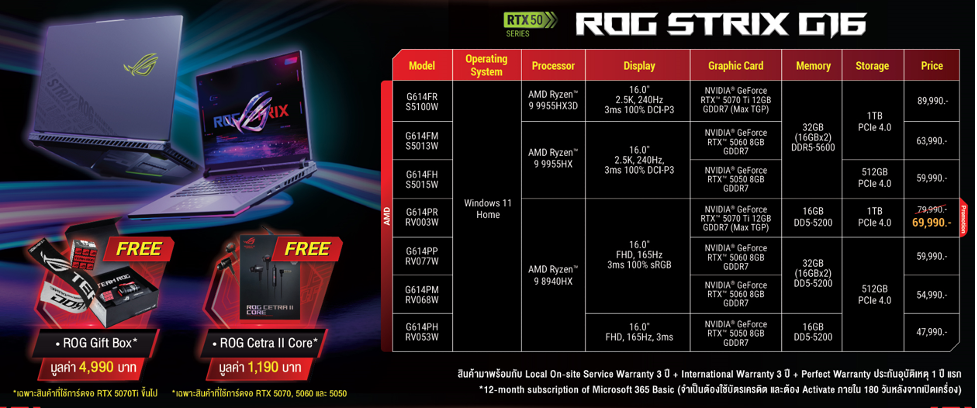 ASUS และ ROG จัดเต็มโปรโมชันกลางปี สินค้าโน้ตบุ๊ก AI PC และเกมมิ่งโน้ตบุ๊กซีรีส์ใหม่